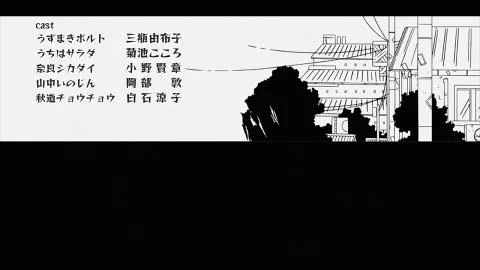 Tsuyogari LOSER (強がりLOSER)