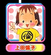Ueda, Rinko